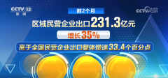 <strong>开局优良!“数”看各区域前两个月外贸</strong> <strong>开局优良!“数”看各区域前两个月外贸</strong>