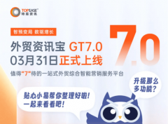 特易资讯发布外贸资讯宝GT70外贸数据办事 特易资讯发布外贸资讯宝GT70外贸数据办事